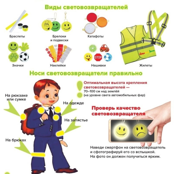 Световозвращающие элементы.
